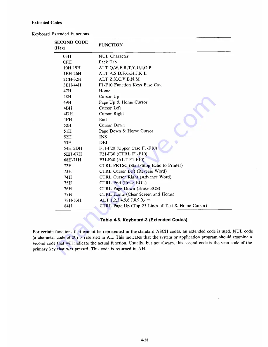 Tandy 1400LT Скачать руководство пользователя страница 65