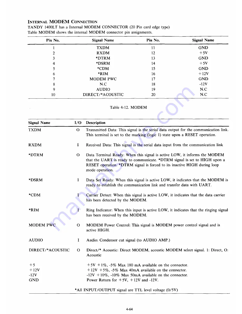 Tandy 1400LT Service Manual Download Page 101