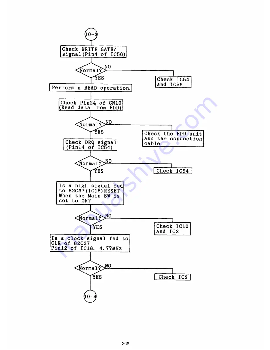 Tandy 1400LT Скачать руководство пользователя страница 128