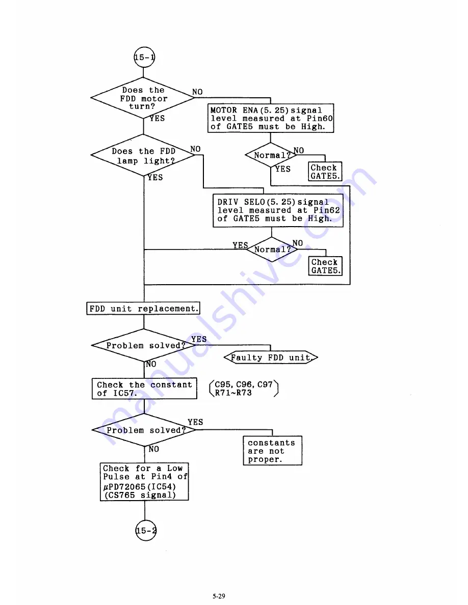 Tandy 1400LT Service Manual Download Page 138