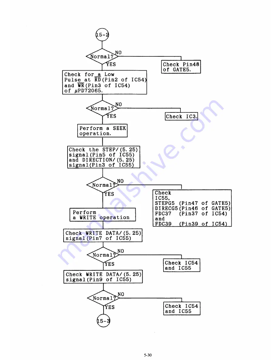 Tandy 1400LT Service Manual Download Page 139