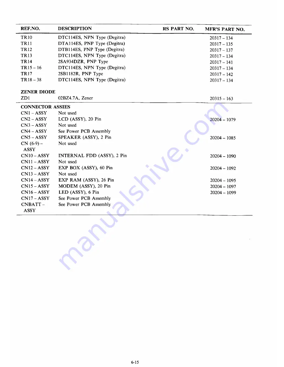 Tandy 1400LT Service Manual Download Page 156