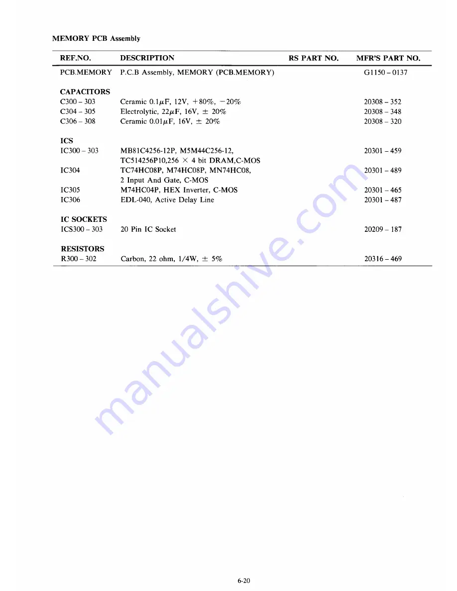 Tandy 1400LT Service Manual Download Page 161