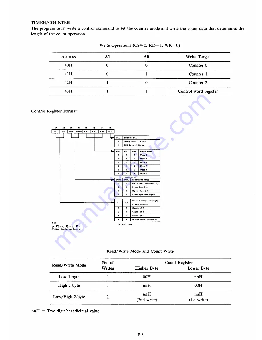 Tandy 1400LT Service Manual Download Page 275