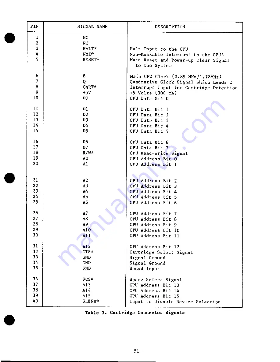 Tandy Color Computer 3 Basic Скачать руководство пользователя страница 51