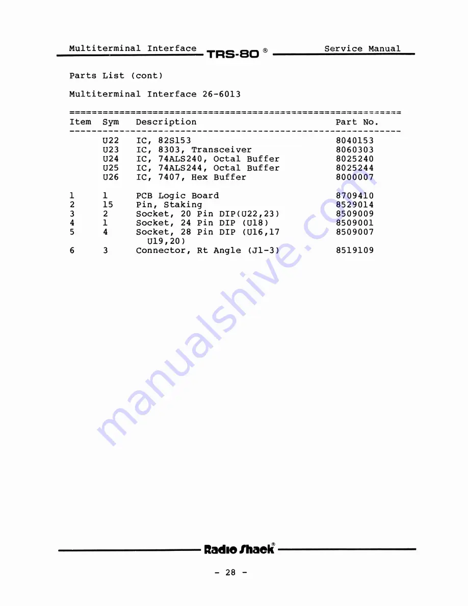 Tandy TRS-80 Model II Скачать руководство пользователя страница 32