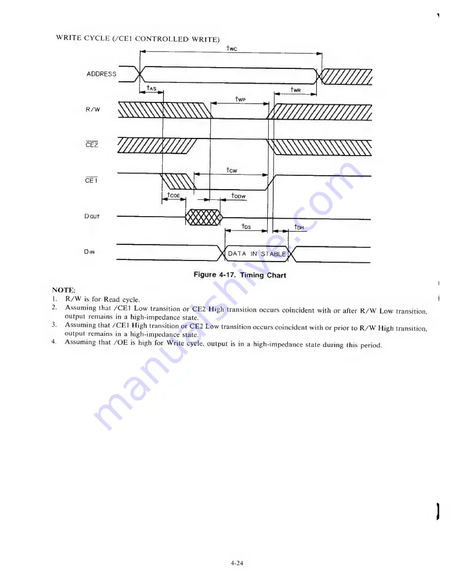 Tandy WP-2 Service Manual Download Page 45