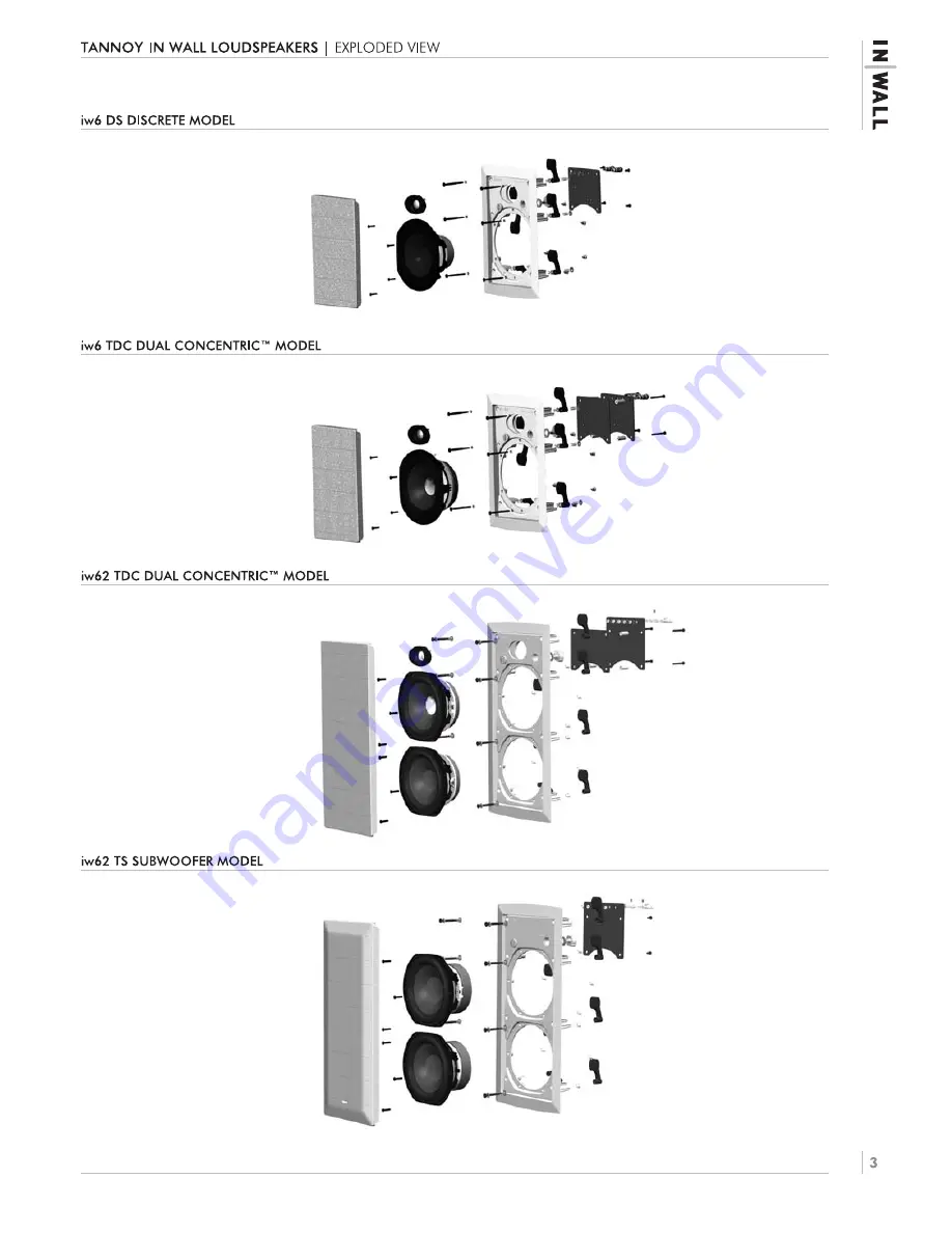 Tannoy iw62 TS Скачать руководство пользователя страница 3