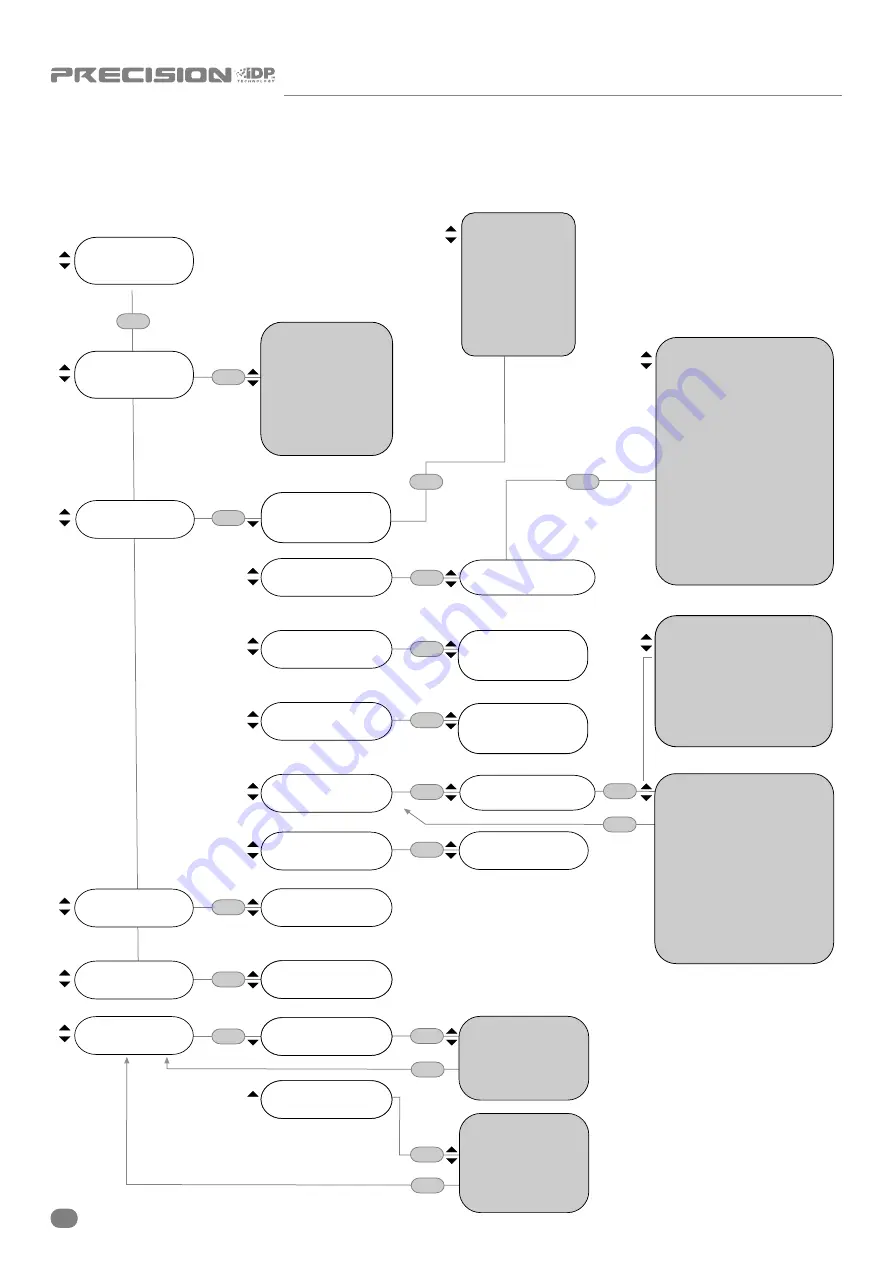 Tannoy Precision Owner'S Manual Download Page 14