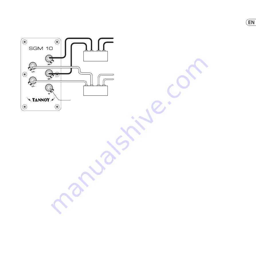 Tannoy SGM 10 Quick Start Manual Download Page 7