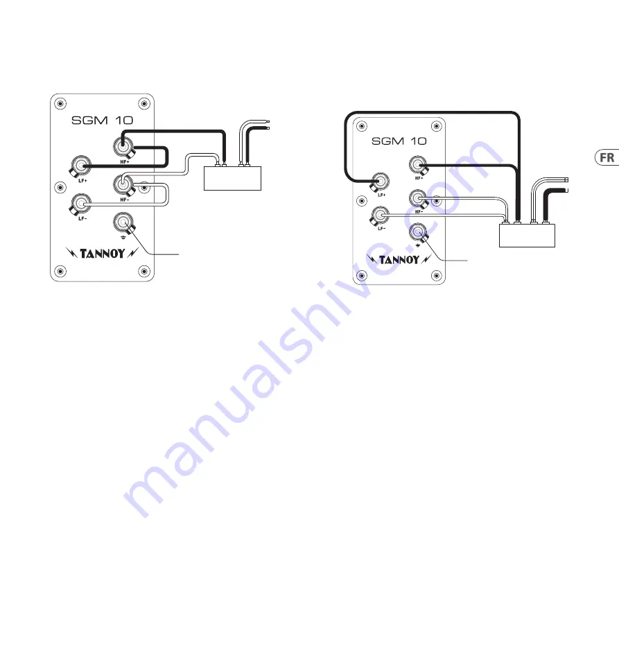 Tannoy SGM 10 Quick Start Manual Download Page 15