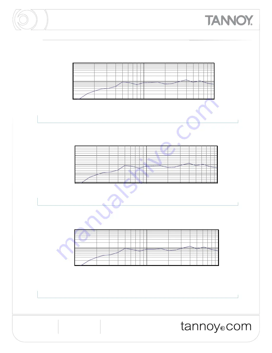 Tannoy VQ 100 Скачать руководство пользователя страница 8