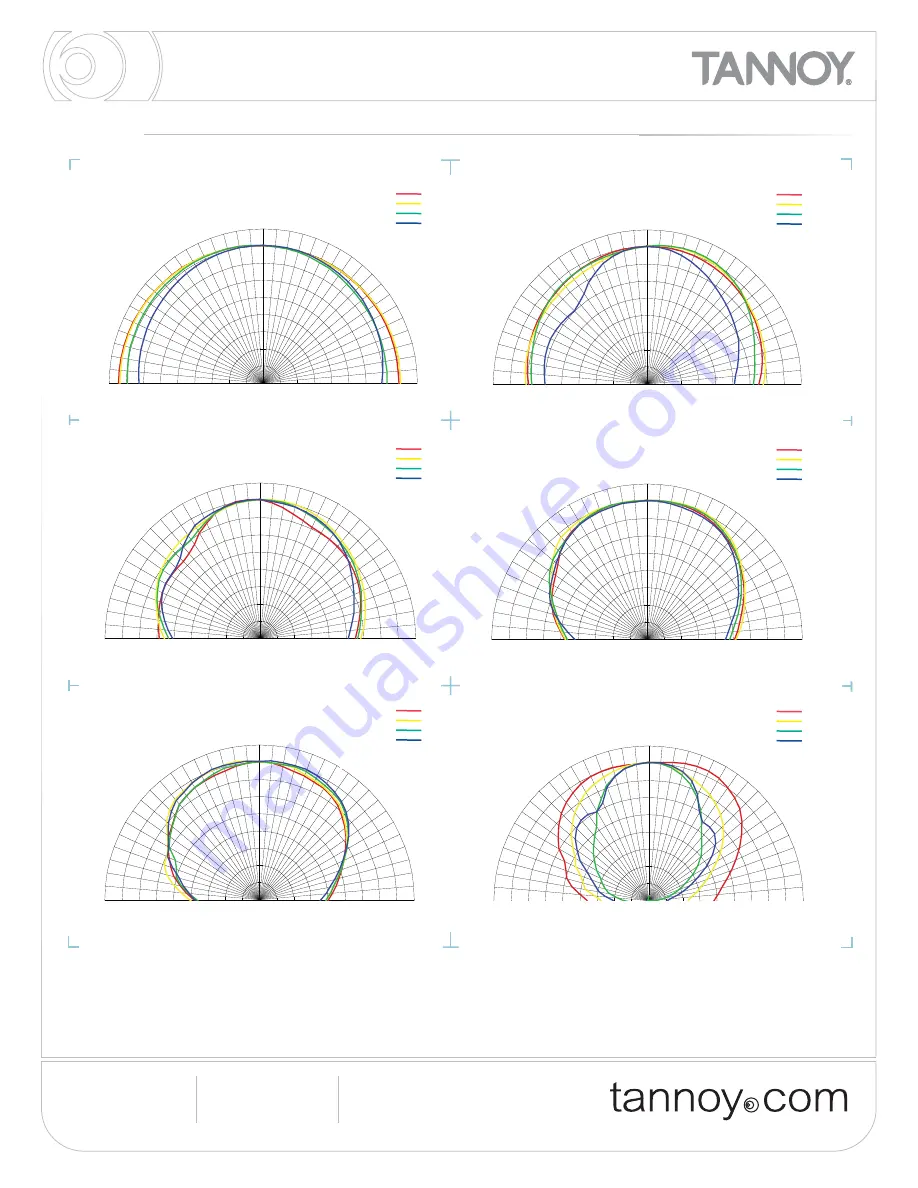 Tannoy VQ 100 Скачать руководство пользователя страница 11