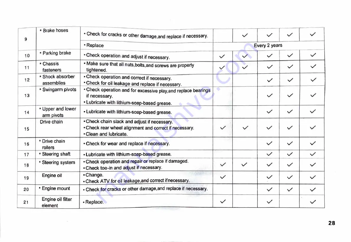 Tao Motor R250 Owner'S Manual Download Page 35