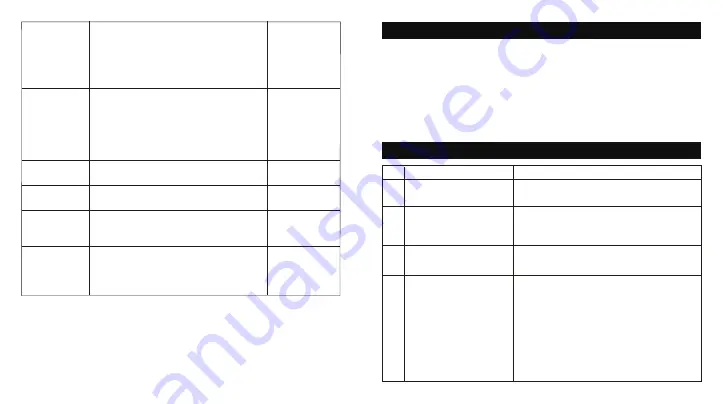 TaoTronics TT-BH094 User Manual Download Page 9