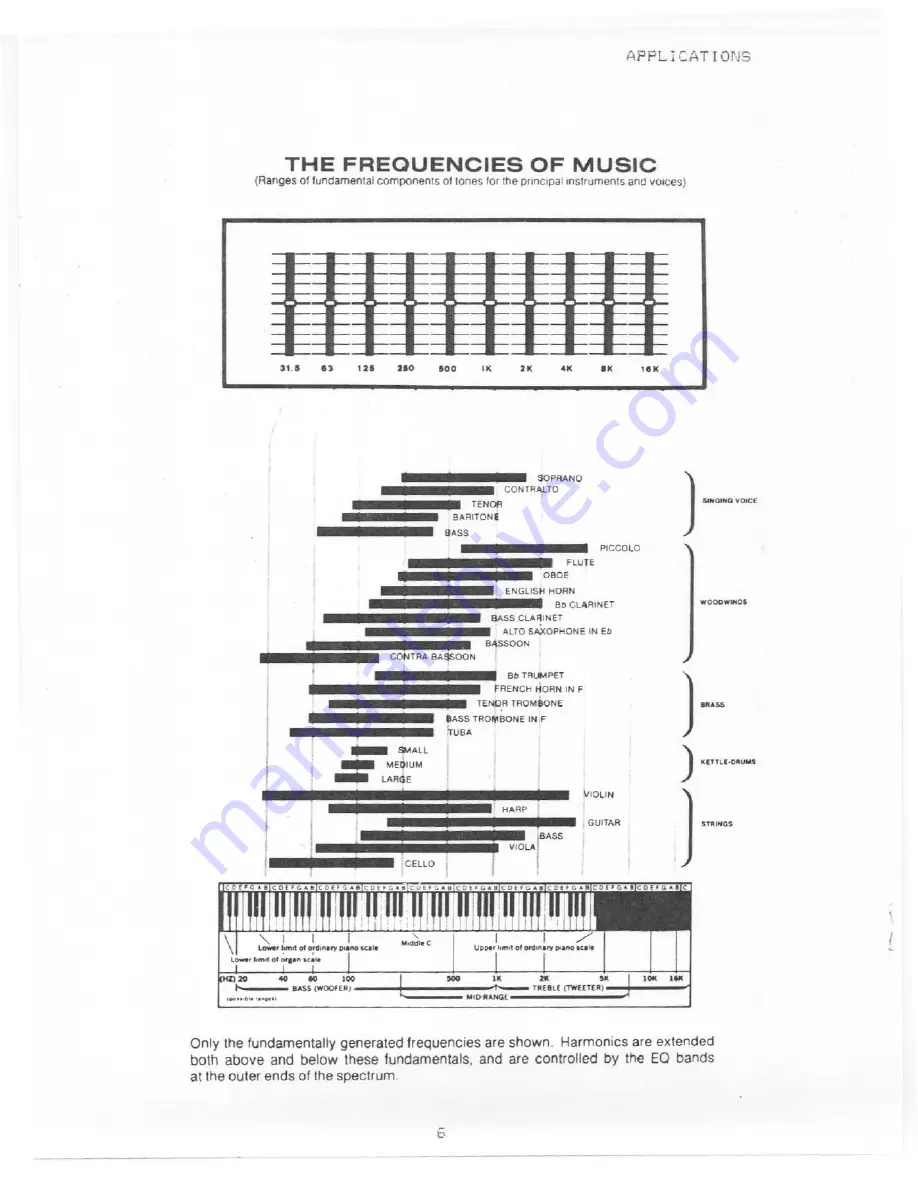 Tapco 2210 Owner'S Manual Download Page 7