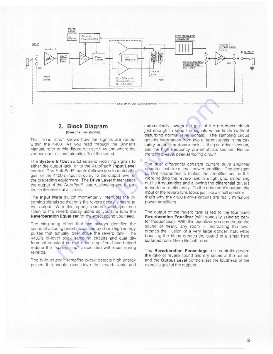 Tapco 4400 Owner'S Manual Download Page 4