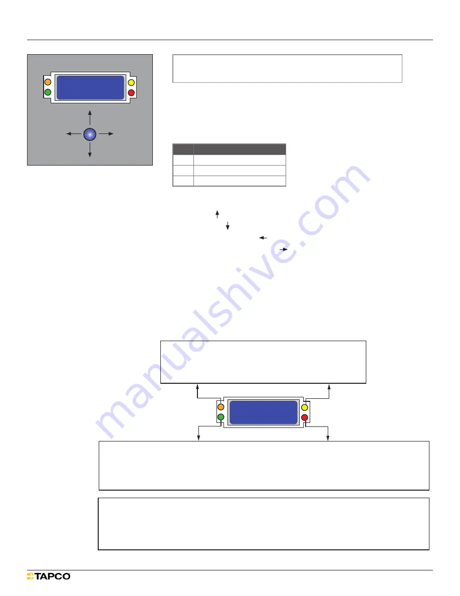 Tapco BLINKERBEAM Скачать руководство пользователя страница 4