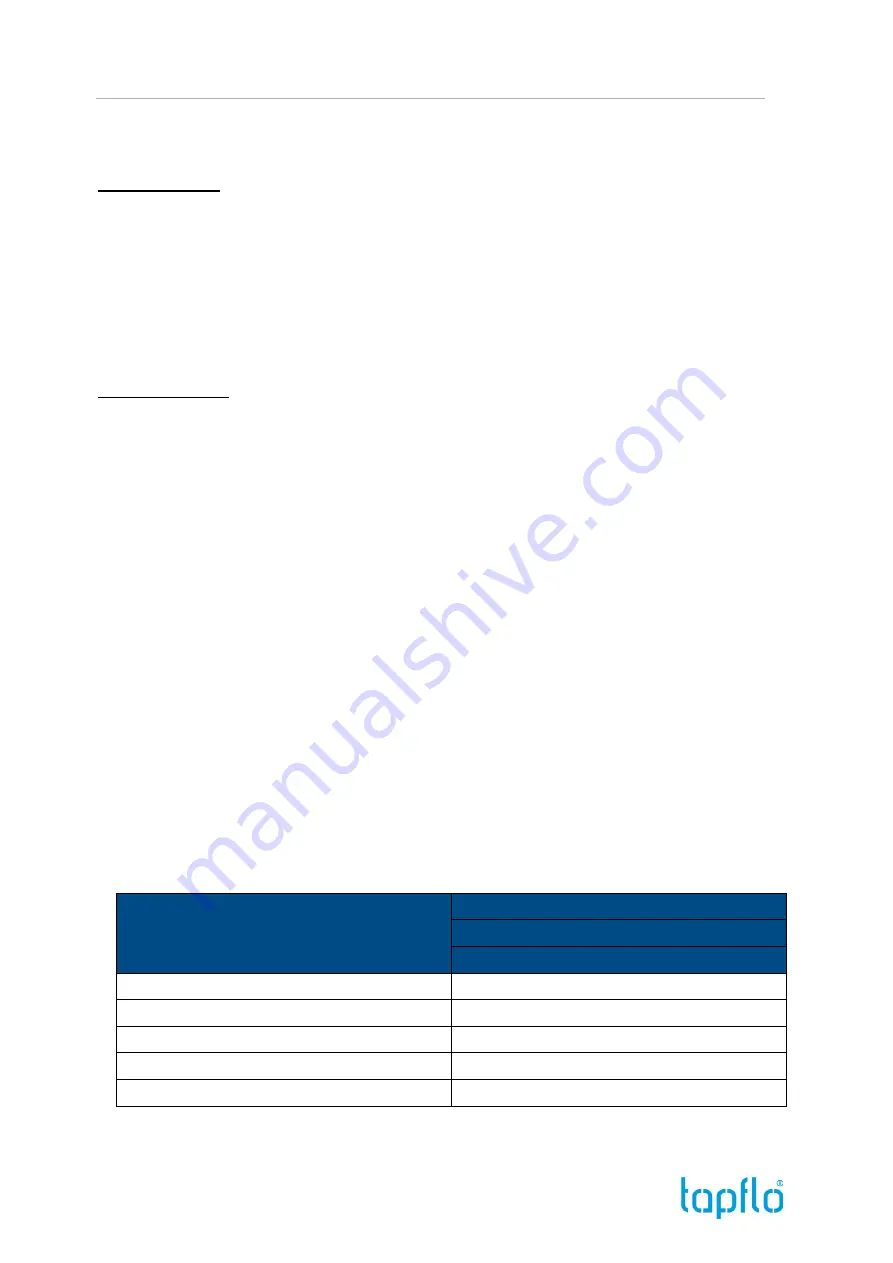 TapFlo LBC Series Manual Download Page 11