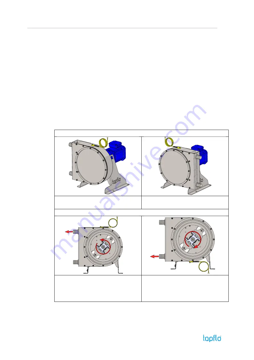 TapFlo PTL Series Manual Download Page 56