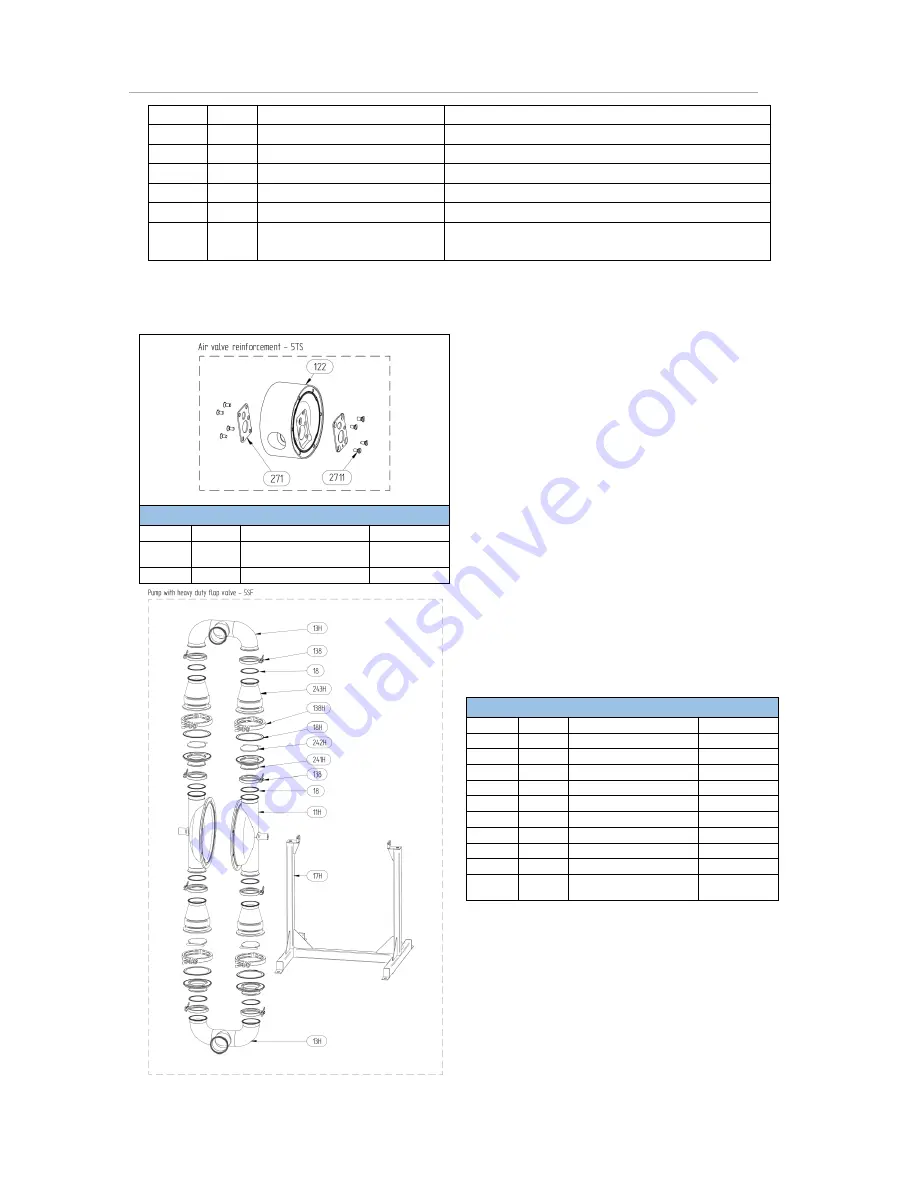 TapFlo T30 Manual Download Page 36