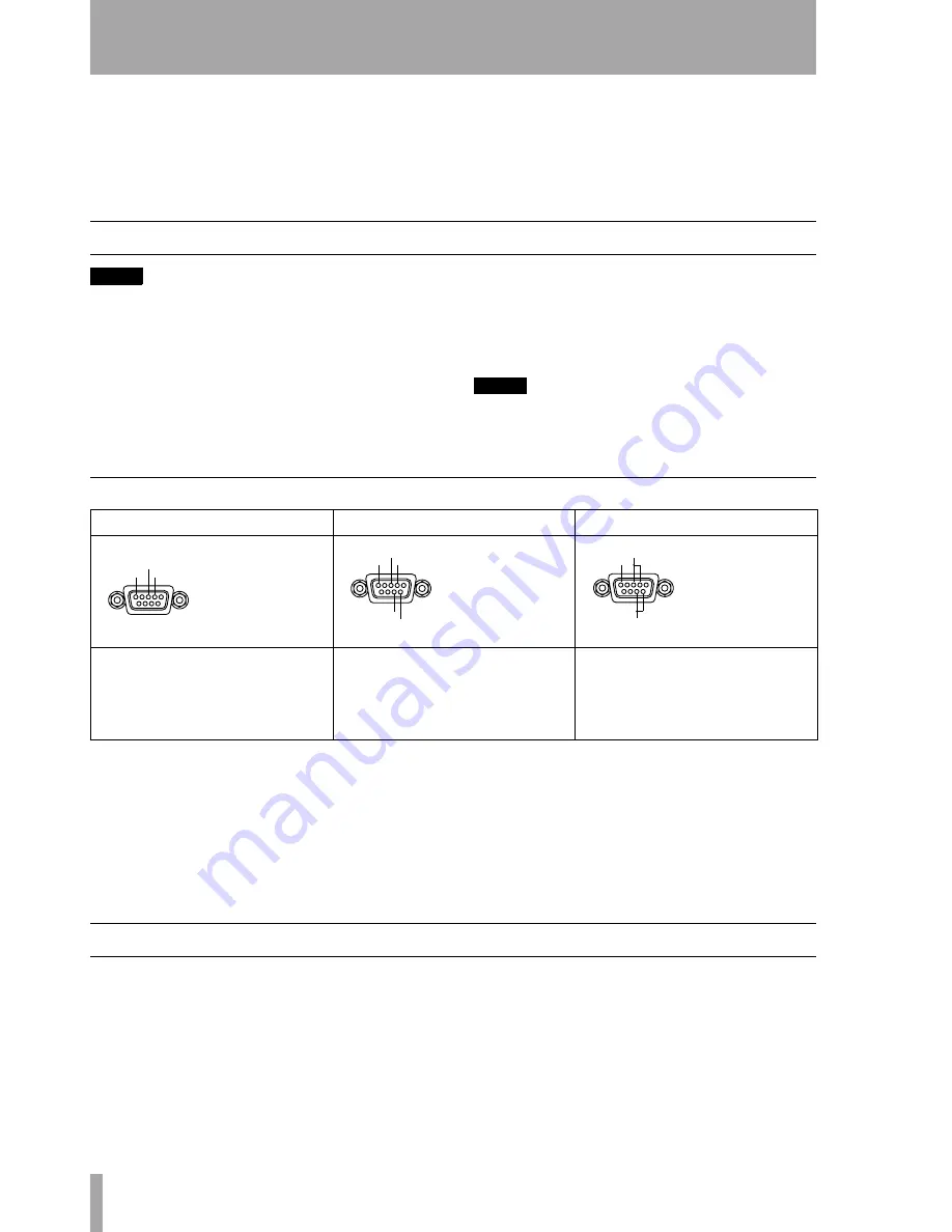 Tascam AV-452 Installation & Support Manual Download Page 18