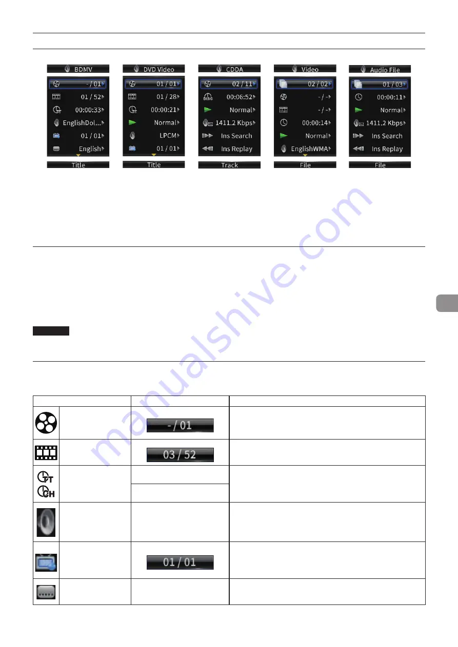 Tascam BD-MP1MKII Owner'S Manual Download Page 123