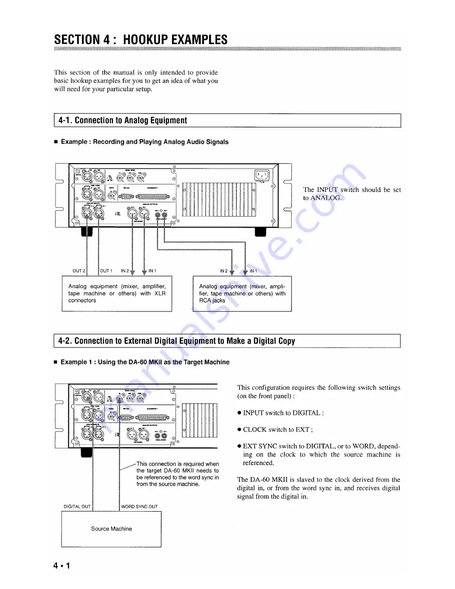 Tascam DA-60MKII Owner'S Manual Download Page 14