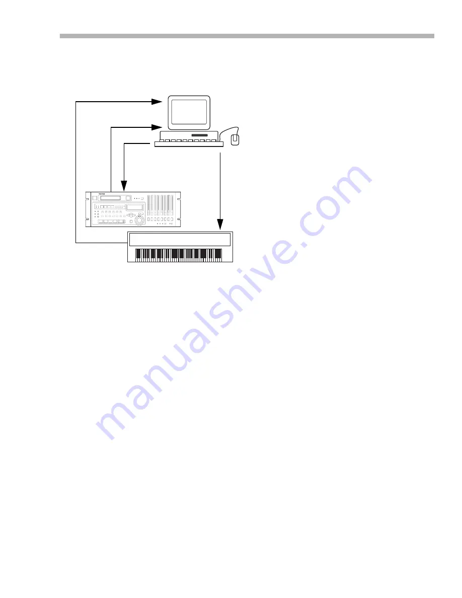 Tascam DA-98 Owner'S Manual Download Page 74