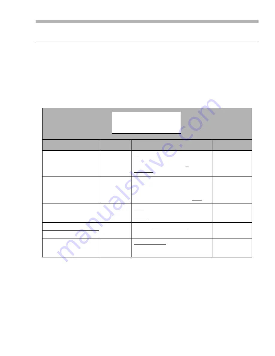 Tascam DA-98 Owner'S Manual Download Page 76