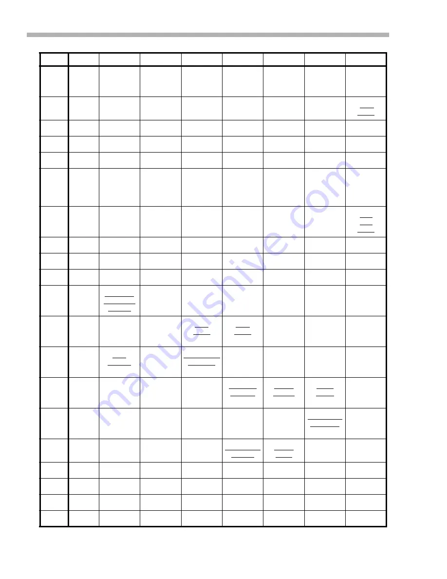 Tascam DA-98 Owner'S Manual Download Page 100