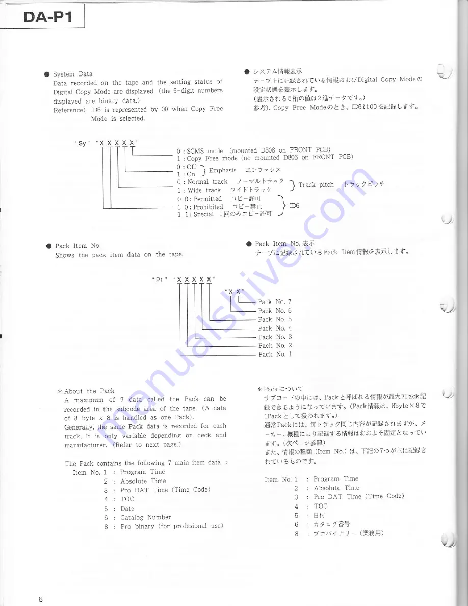 Tascam DA-P1 Service Manual Download Page 6