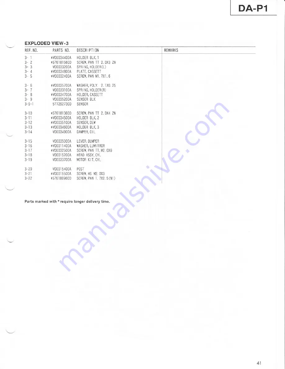 Tascam DA-P1 Service Manual Download Page 41