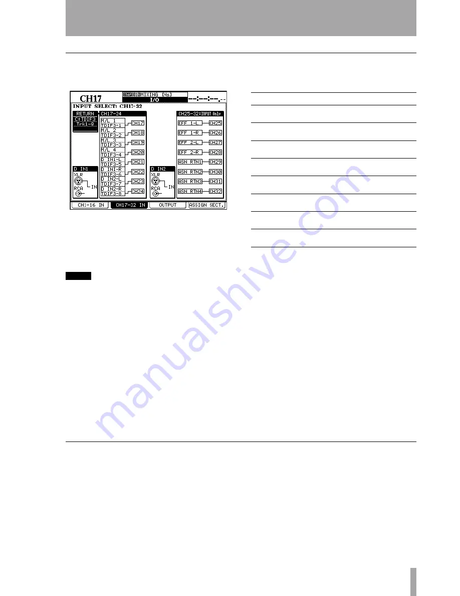 Tascam DM-24 Owner'S Manual Download Page 39