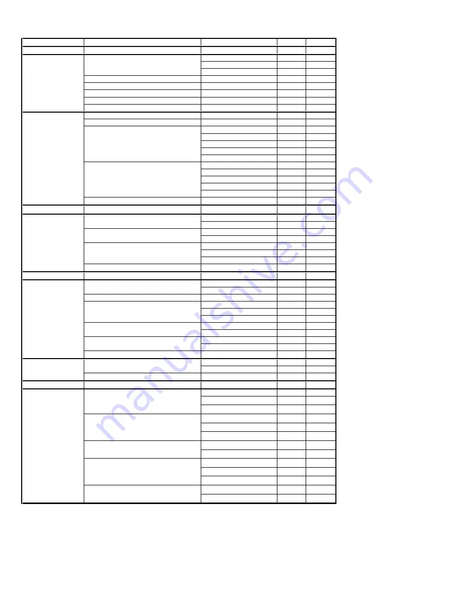 Tascam DR-07 Supplementary Manual Download Page 1