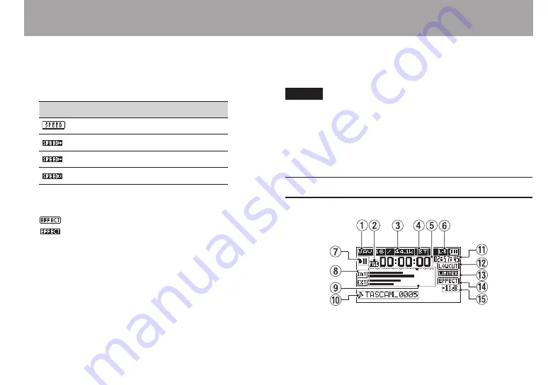 Tascam DR-40 Owner'S Manual Download Page 27