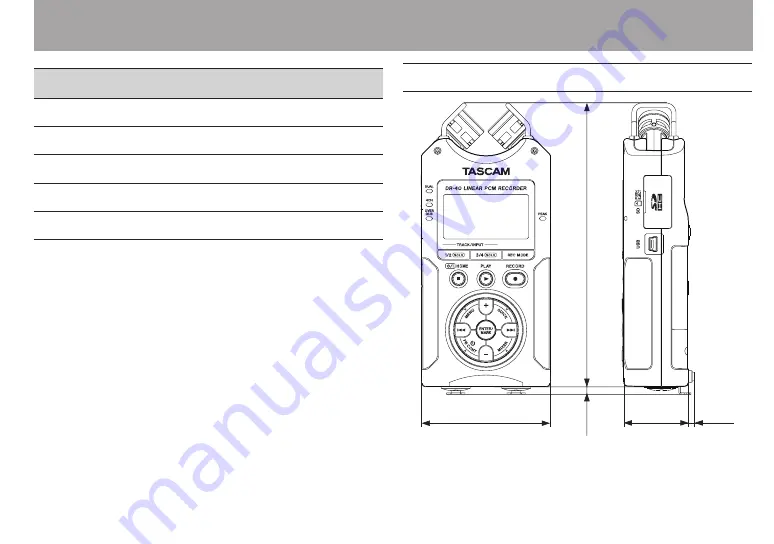 Tascam DR-40 Owner'S Manual Download Page 117