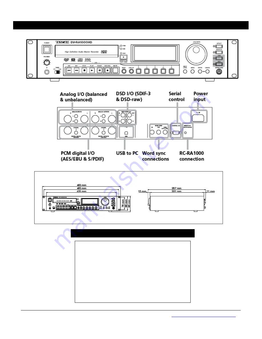 Tascam DV-RA1000HD Скачать руководство пользователя страница 3