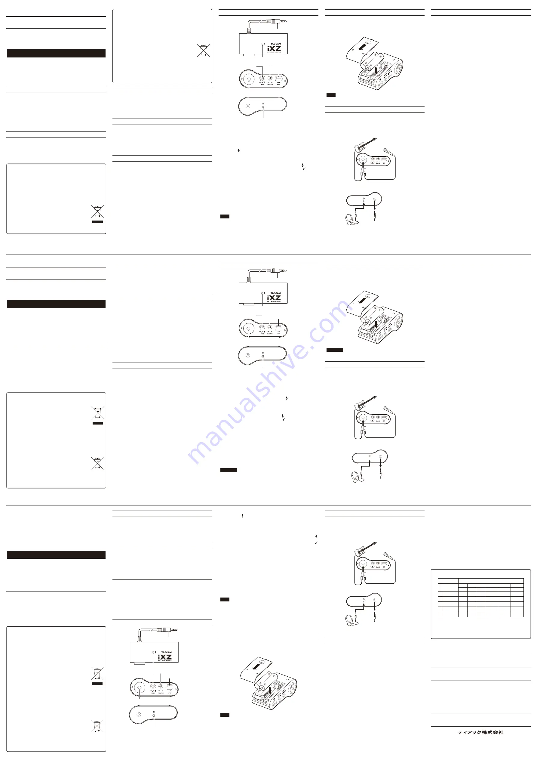 Tascam iXZ Owner'S Manual Download Page 2