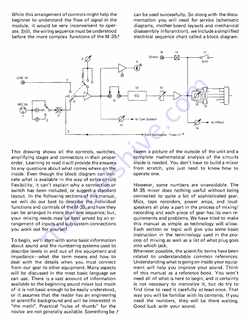 Tascam M-35 Operation And Maintenance Instruction Manual Download Page 4