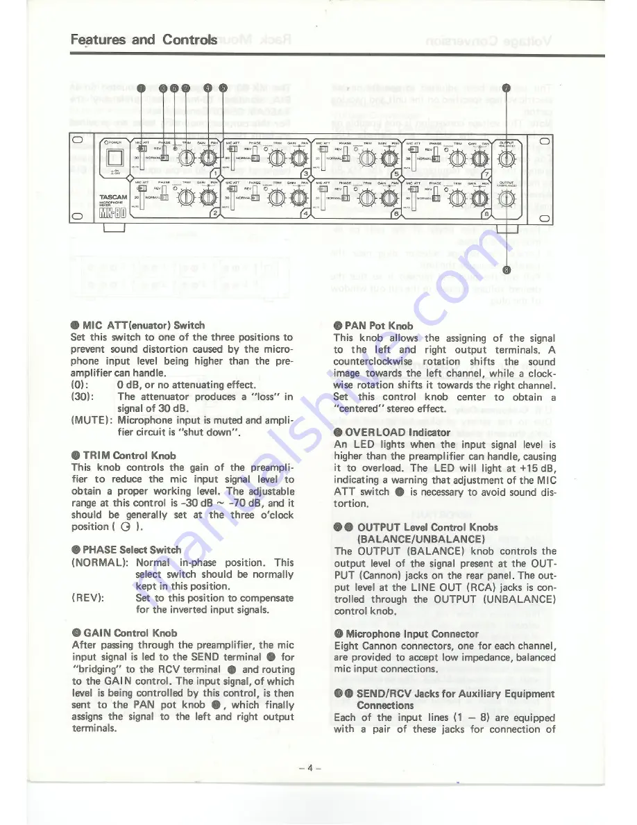 Tascam MX-80 Owner'S Manual Download Page 4