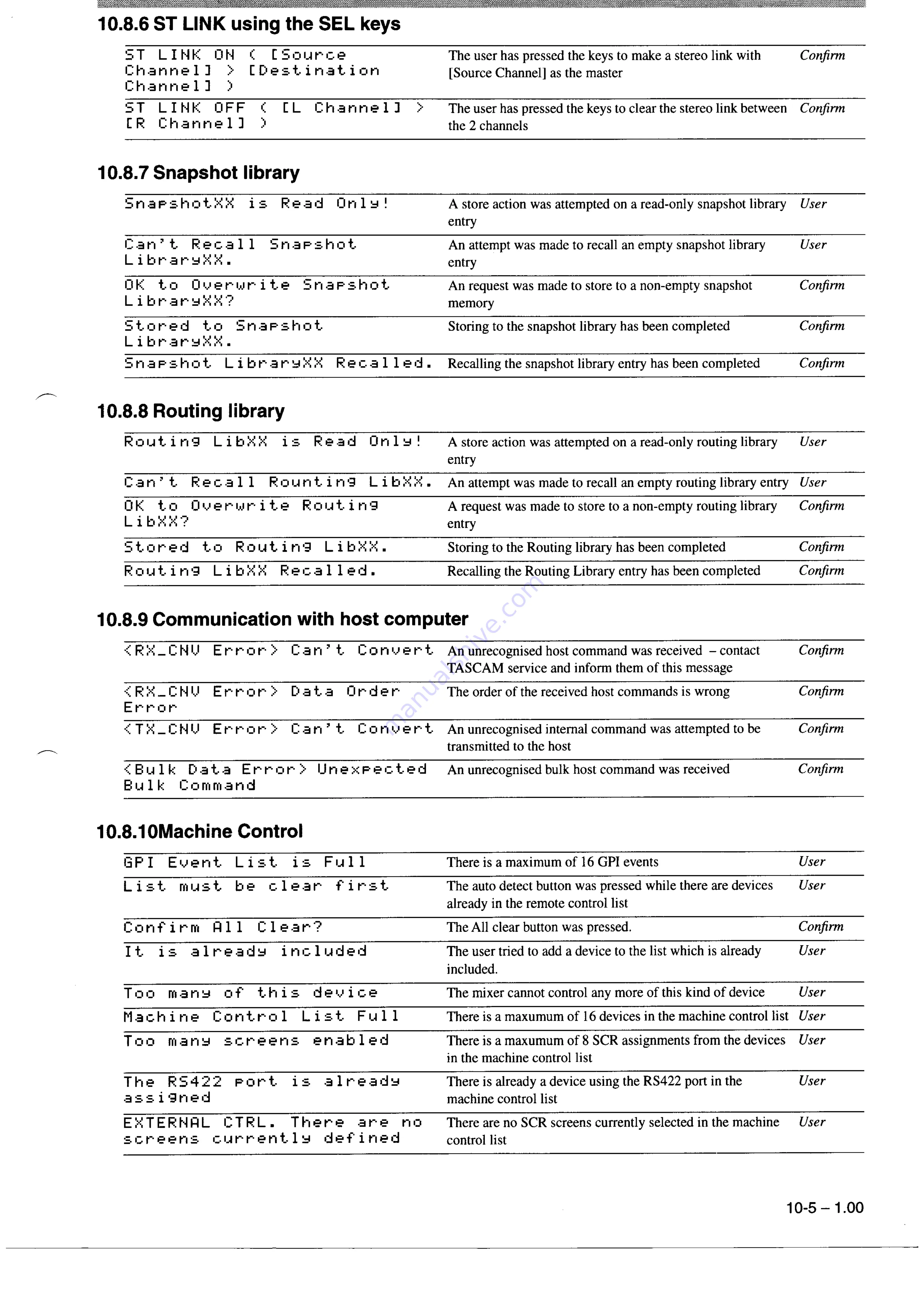 Tascam TM-D8000 Manual Download Page 80