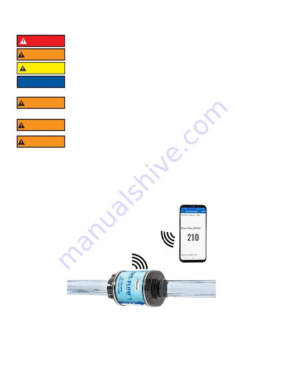 Task Force Tips SHO-FLOW 1 Instruction For Operation And Maintenance Download Page 4