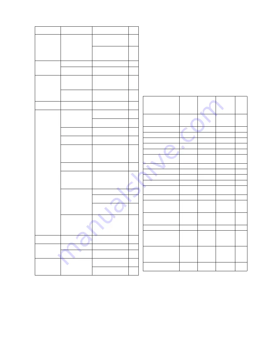 Taski swingo 755B power Manual Download Page 11