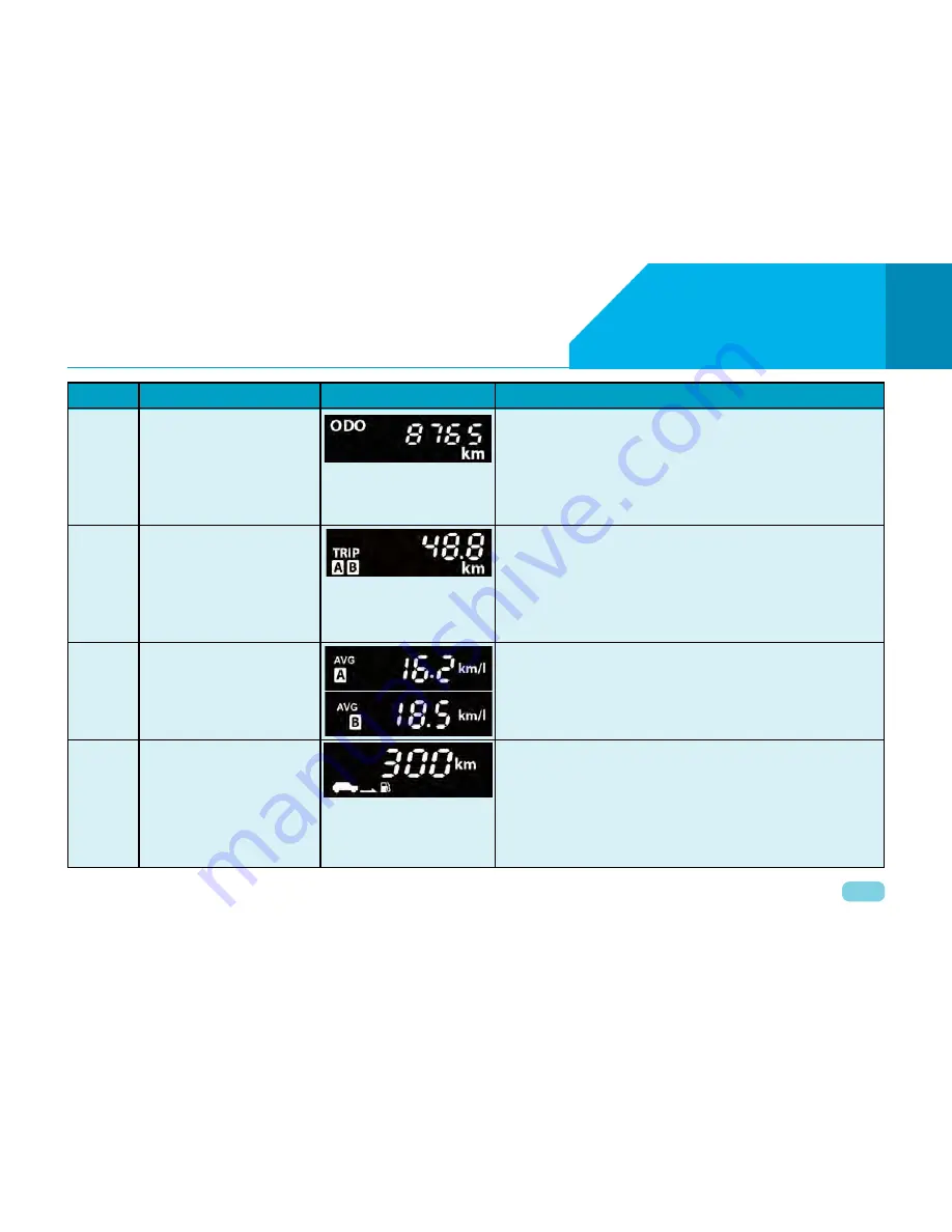 TATA Motors Bolt Owner'S Manual Download Page 39