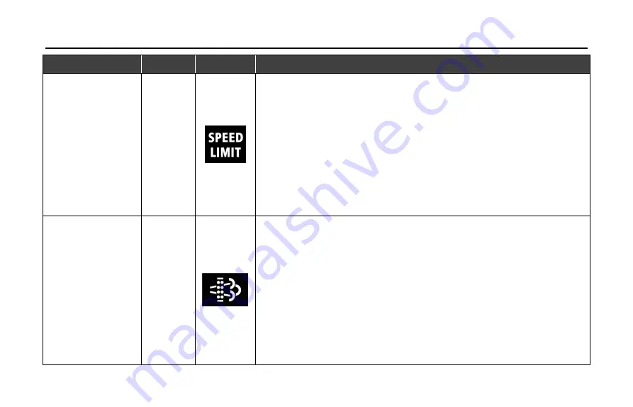 TATA Motors HARRIER Owner'S Manual Download Page 98