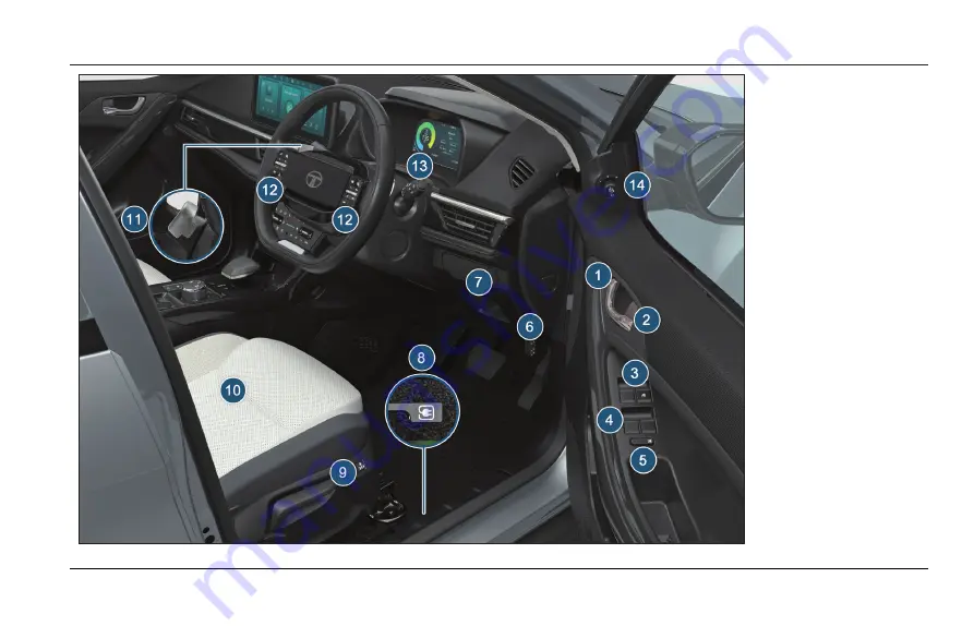 TATA Motors Nexon EV 2003 Owner'S Manual Download Page 16