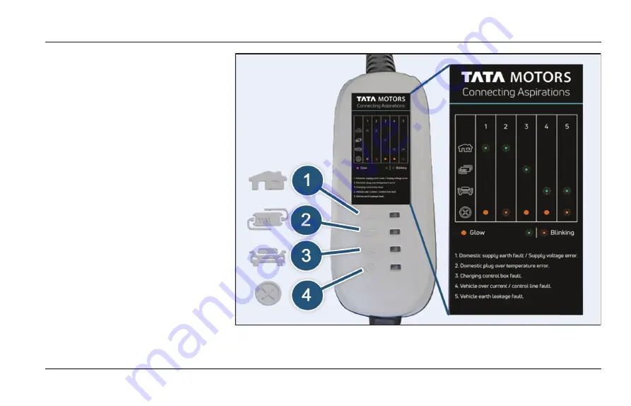 TATA Motors Nexon EV 2003 Owner'S Manual Download Page 62