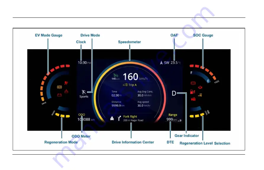 TATA Motors Nexon EV 2003 Owner'S Manual Download Page 95