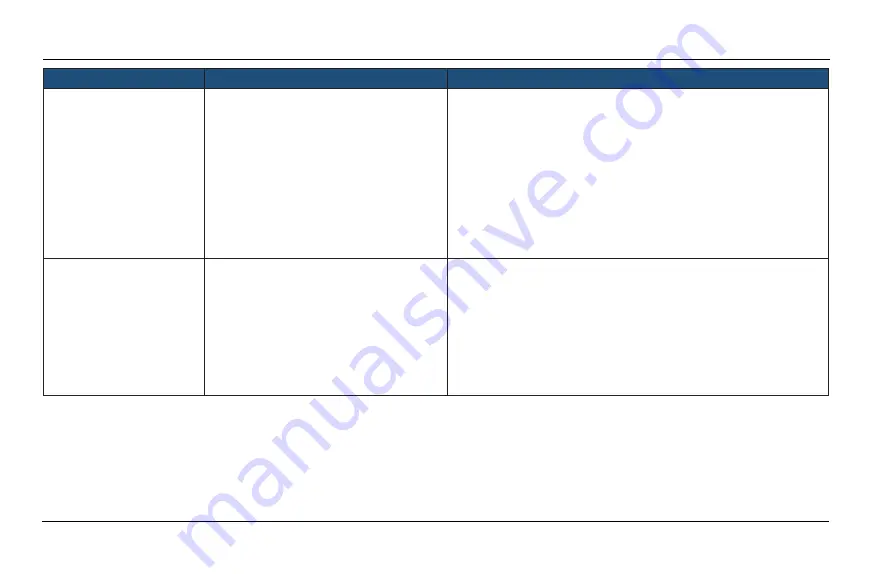 TATA Motors Nexon EV 2003 Owner'S Manual Download Page 97